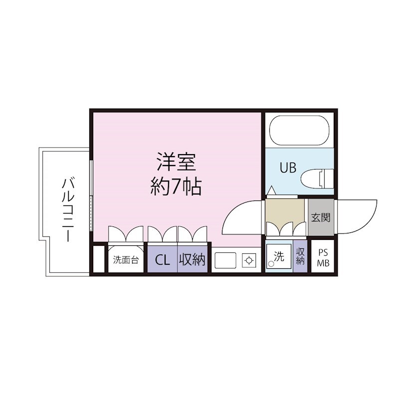 物件イメージ