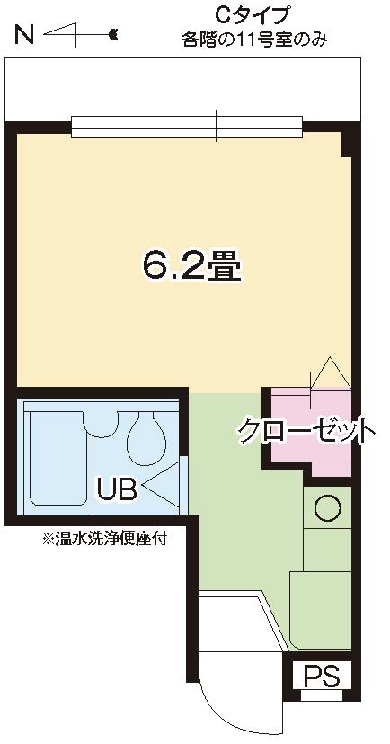 物件イメージ